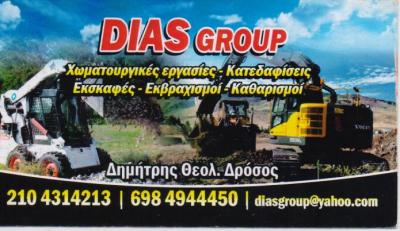 ΧΩΜΑΤΟΥΡΓΙΚΕΣ ΕΡΓΑΣΙΕΣ ΕΝΟΙΚΙΑΣΕΙΣ ΚΑΔΩΝ ΔΙΑΣ GROUP ΚΕΡΑΤΣΙΝΙ ΠΕΙΡΑΙΑΣ ATTIKH ΔΡΟΣΟΣ ΔΗΜΗΤΡΙΟΣ